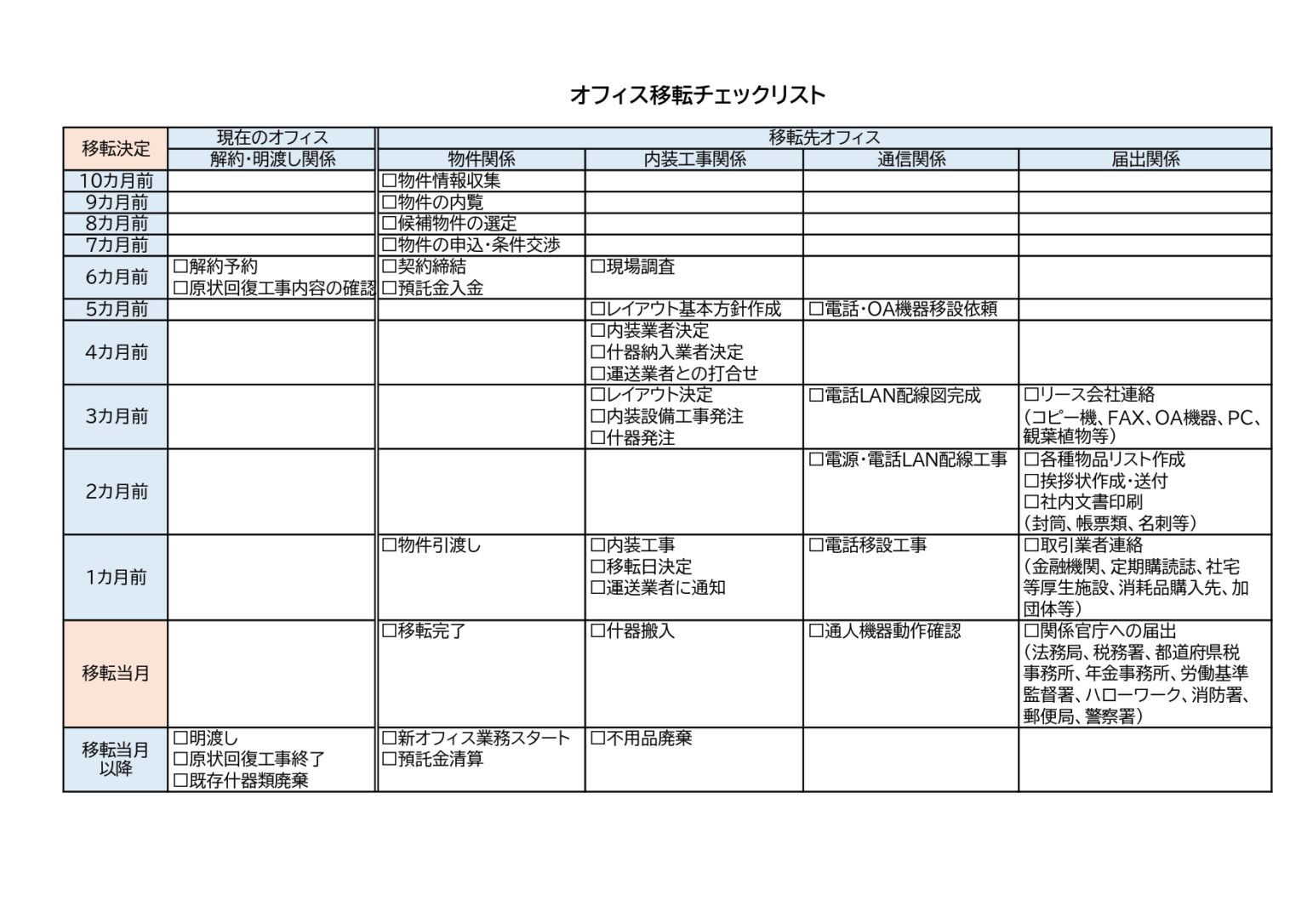 オフィス移転チェックリスト(エクセル) テンプレート | 給与計算ソフト「マネーフォワード クラウド給与」