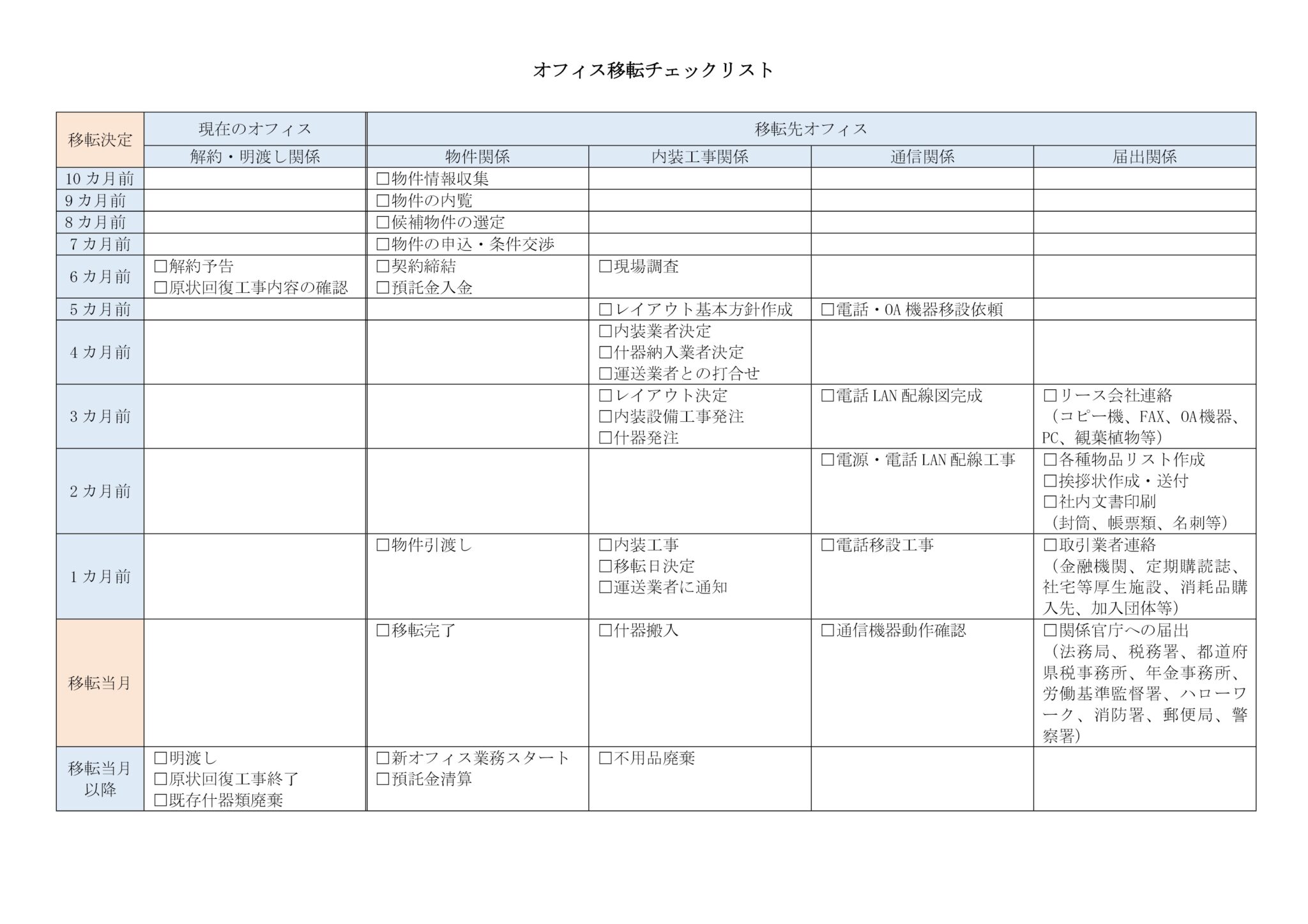 オフィス移転チェックリスト(ワード) テンプレート | 給与計算ソフト「マネーフォワード クラウド給与」