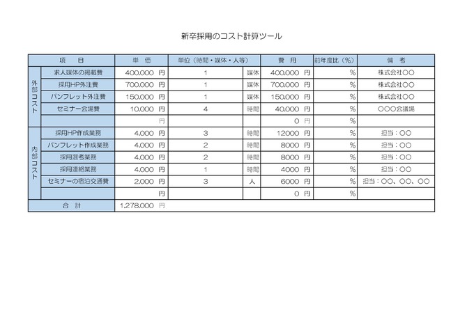 新卒採用のコスト計算ツール（エクセル）
