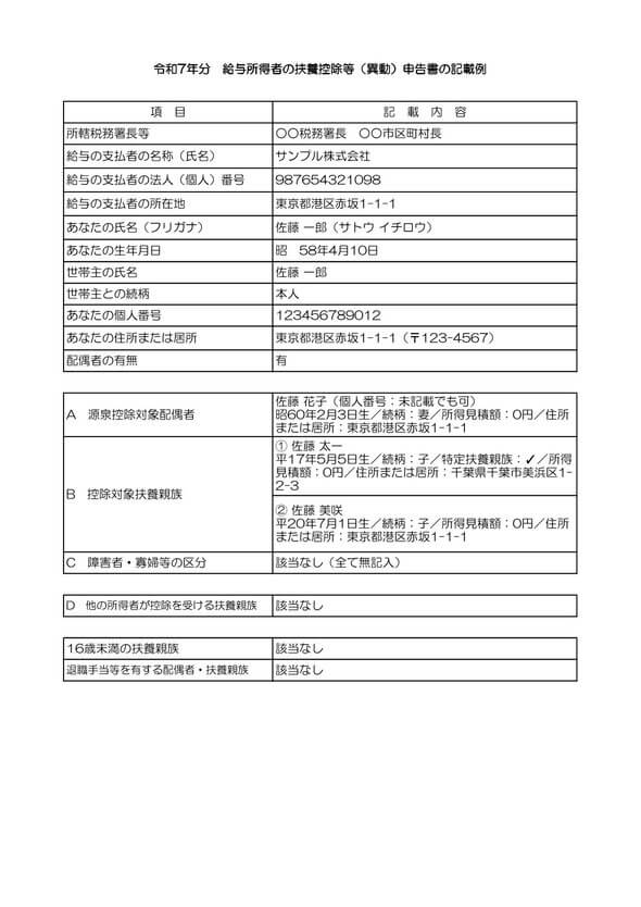 給与所得者の扶養控除申告書 記入例