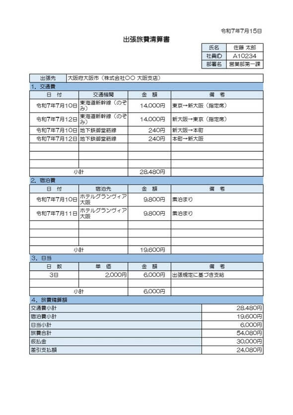 出張旅費精算書 記入例