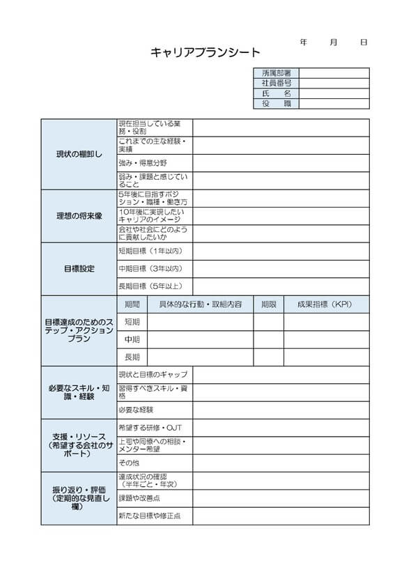 キャリアプラン作成テンプレート