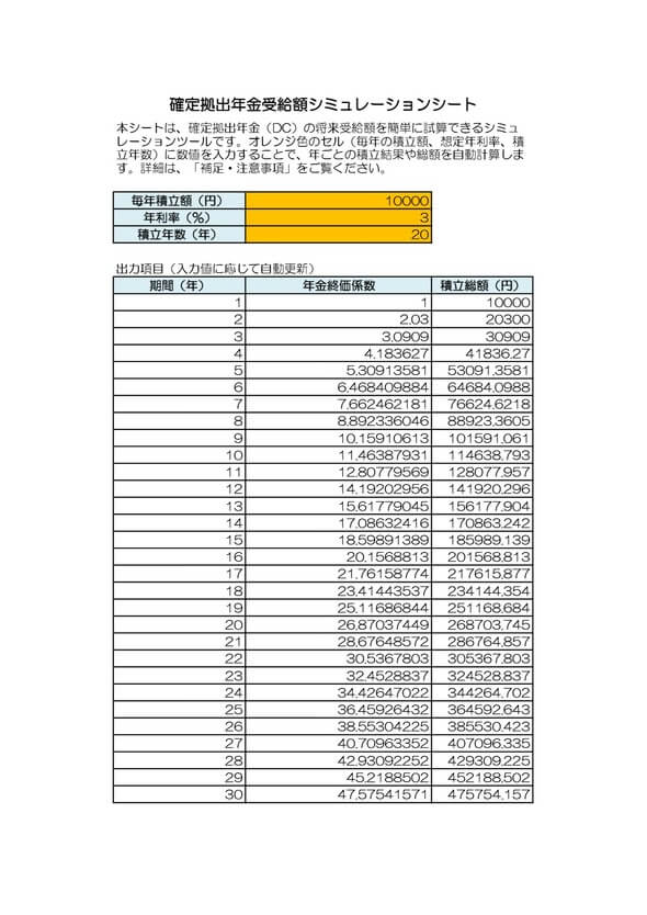 確定拠出年金受給額シミュレーションシート