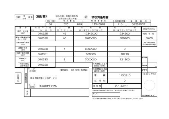 所得税徴収高計算書の記入例テンプレート