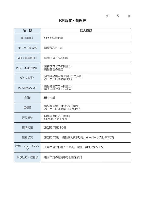 KPI設定テンプレート
