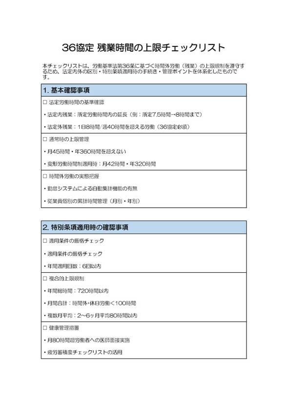 36協定残業時間の上限チェックリスト