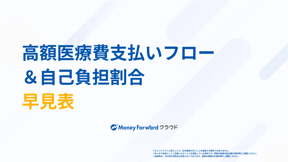 高額医療費支払いフロー＆自己負担割合 早見表