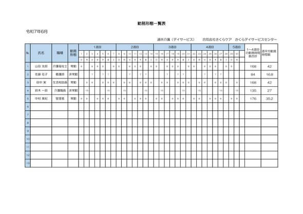 勤務形態一覧表 記入例