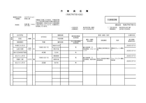 作業員名簿 記入例