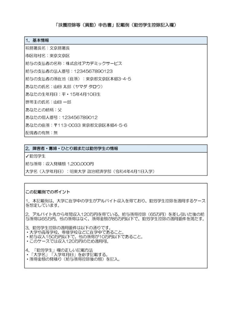 勤労学生控除の判定基準＆申請書の書き方ガイド