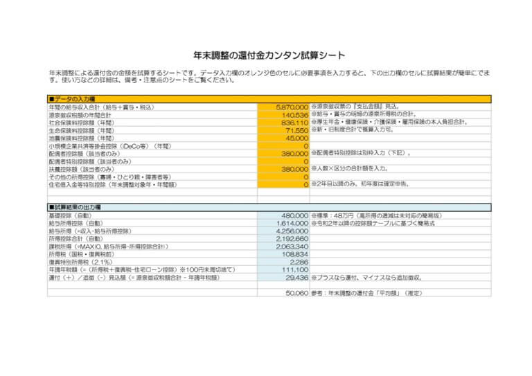 年末調整の還付金の平均額とカンタン試算シート