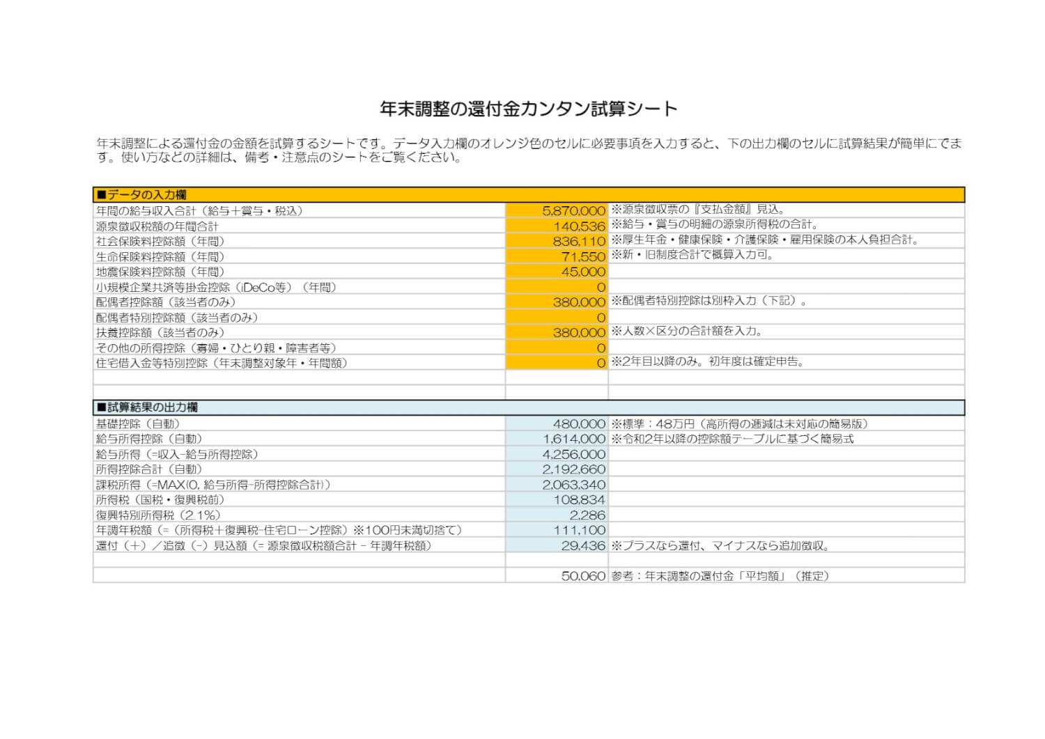 年末調整の還付金の平均額とカンタン試算シート