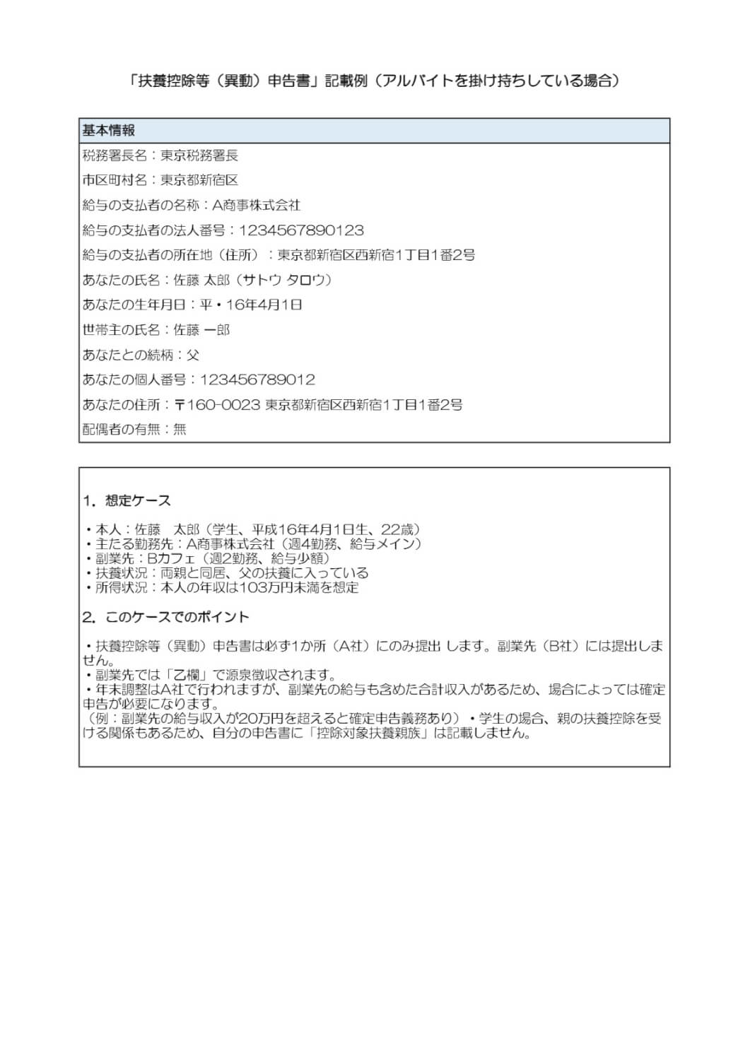 ダブルワーク 年末調整の記載例・書き方ガイド