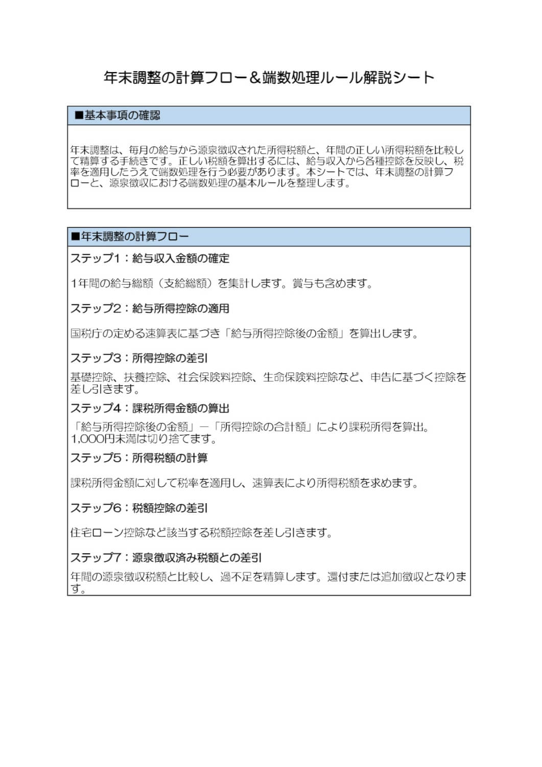 年末調整の計算フロー＆端数処理ルール解説シート