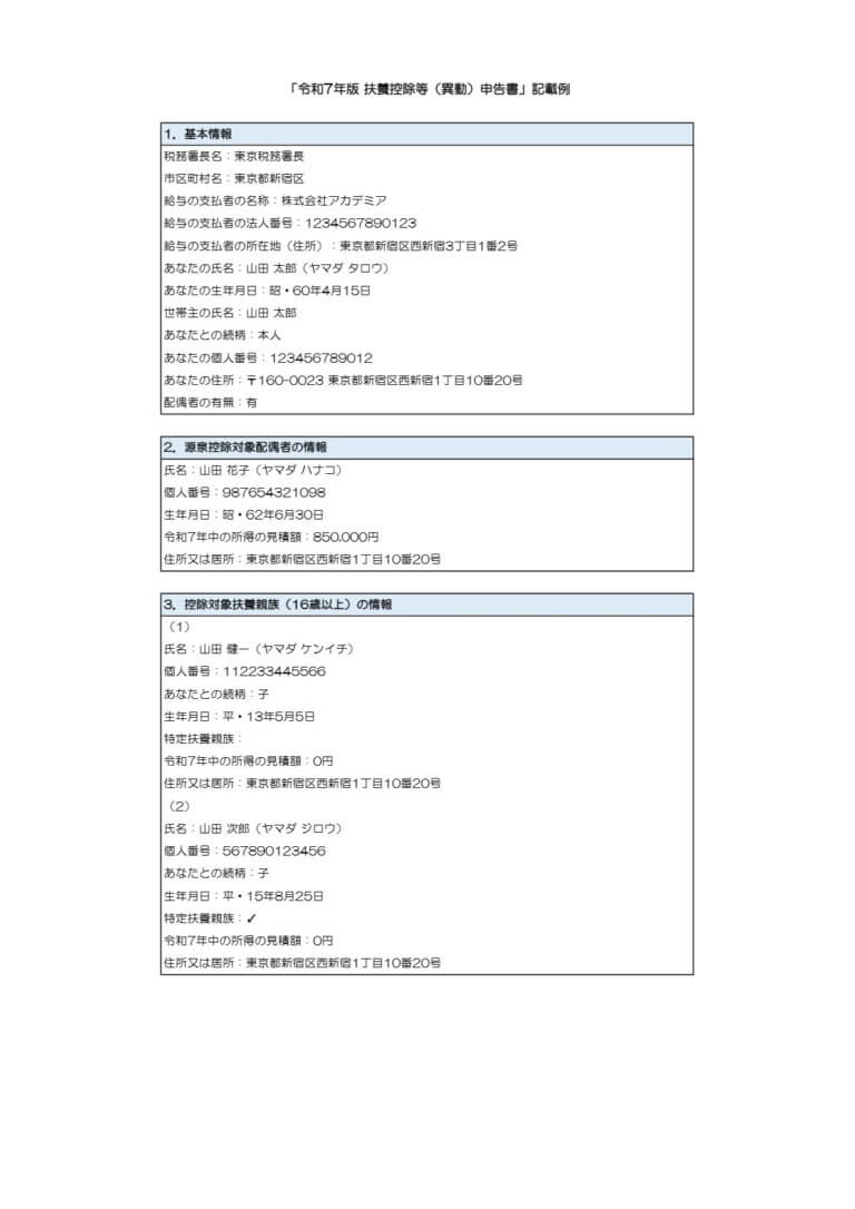 令和7年版 扶養控除申告書の記載例・書き方ガイド