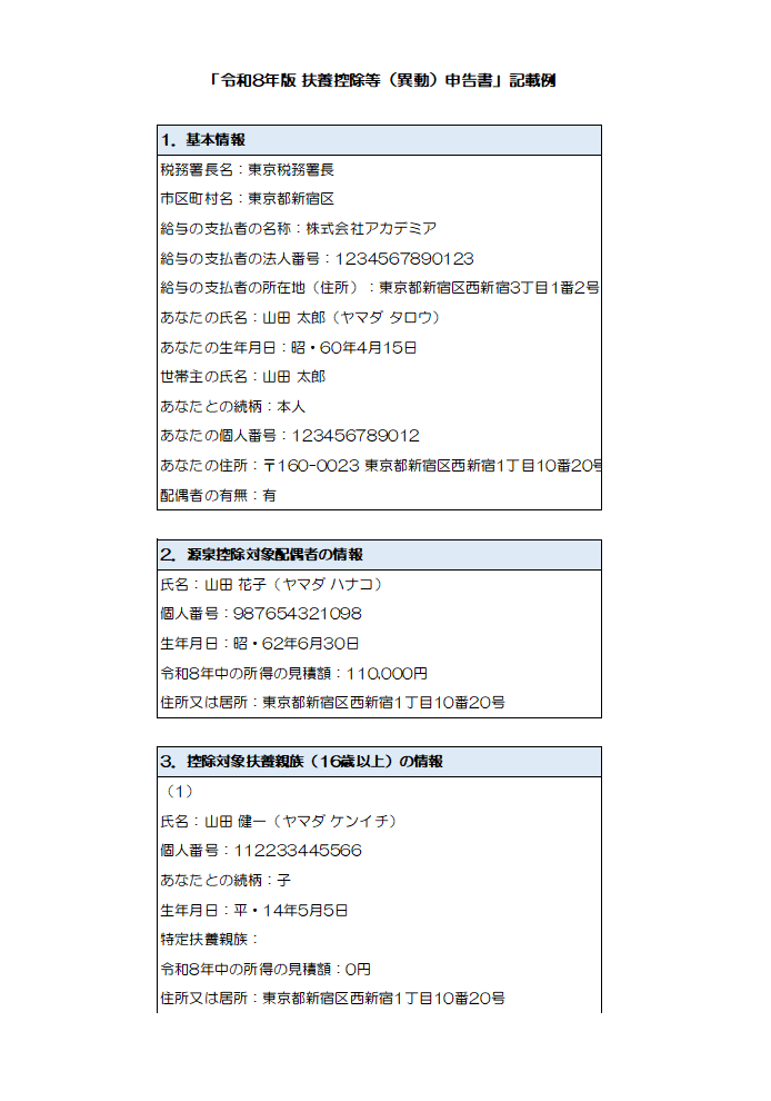 令和8年版 扶養控除申告書の記載例・書き方ガイド