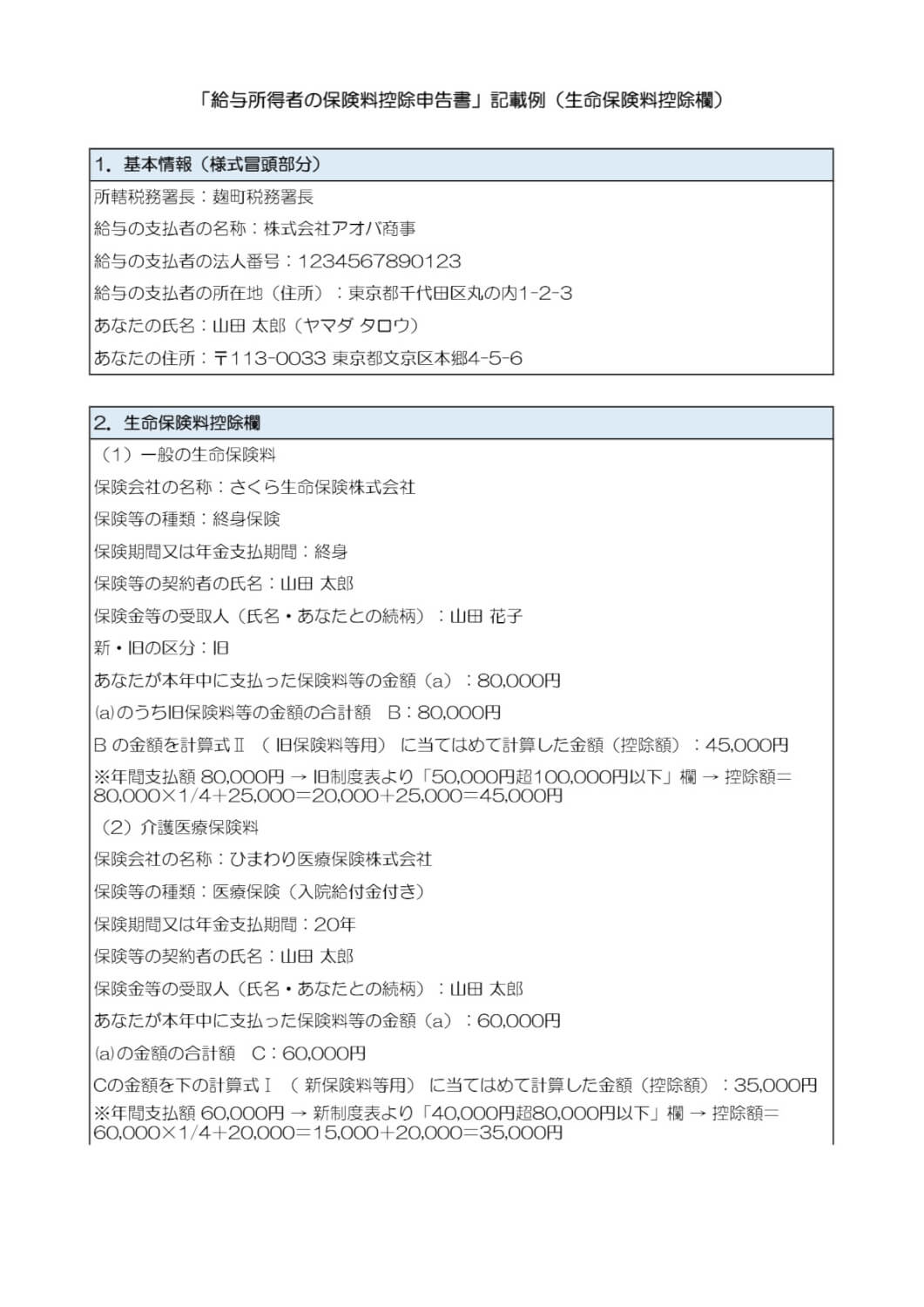 保険料控除申告書 受取人欄の書き方ガイド＆記入例