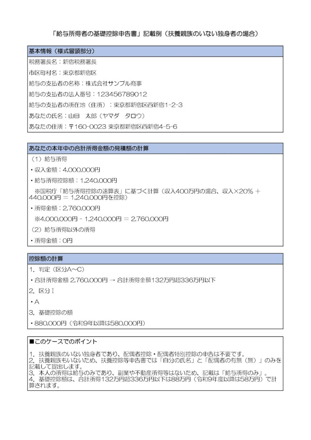 独身者向け 年末調整の記載例・書き方ガイド