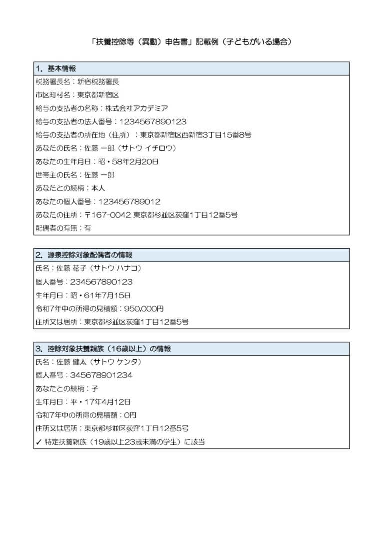 子供の扶養控除 年末調整の記載例・書き方ガイド
