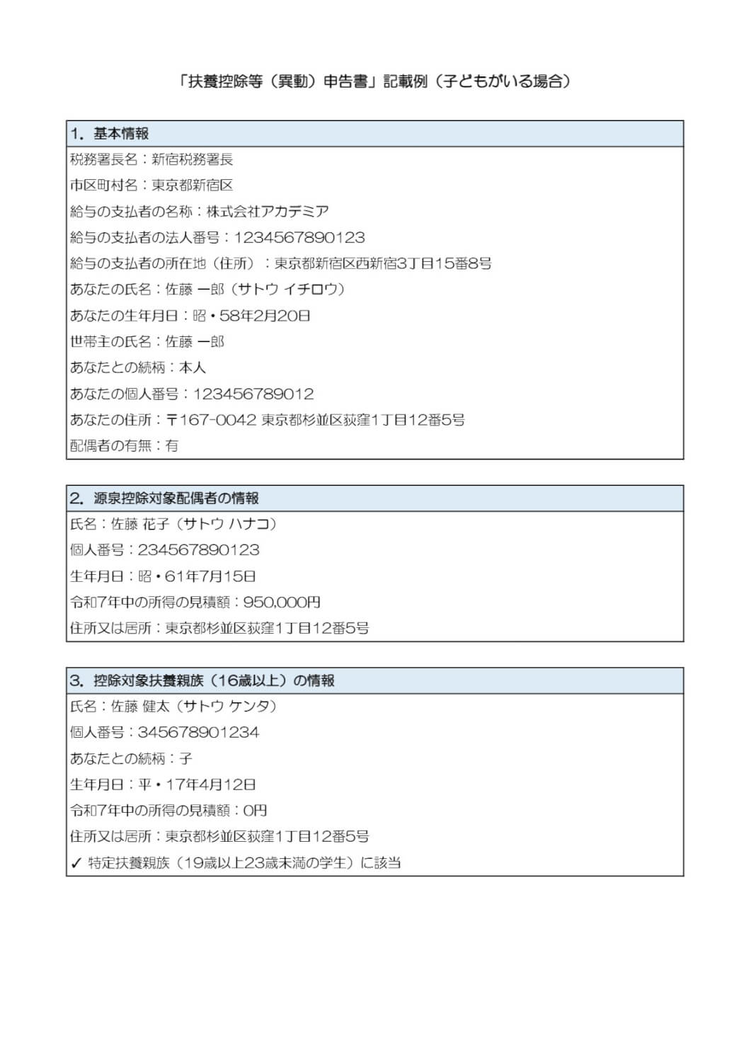 子供の扶養控除 年末調整の記載例・書き方ガイド