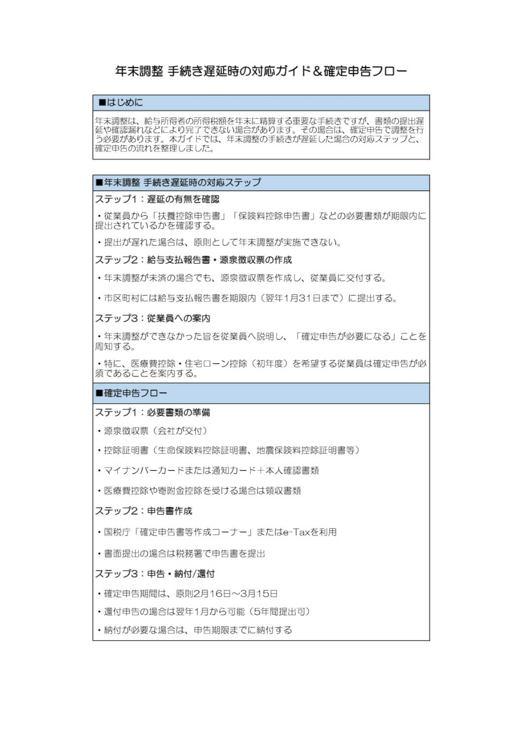 年末調整 手続き遅延時の対応ガイド＆確定申告フロー