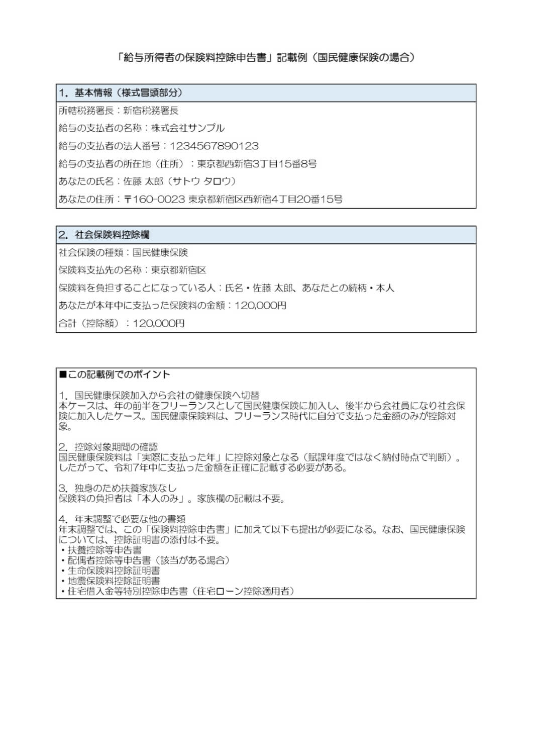 国民健康保険料の控除 記載例・対象期間ガイド