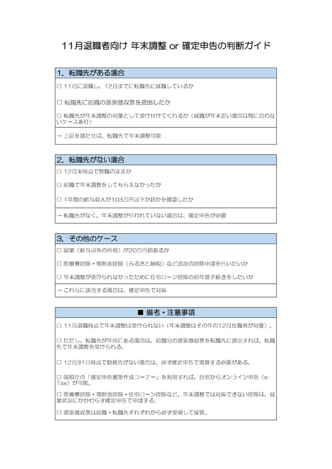 11月退職者向け 年末調整 or 確定申告の判断ガイド