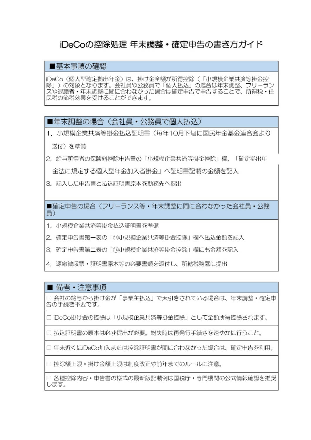 iDeCoの控除処理 年末調整・確定申告の書き方ガイド