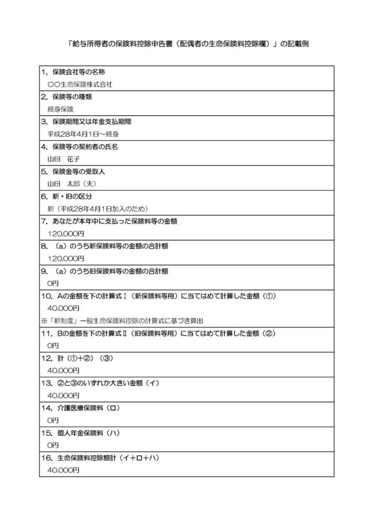 配偶者の生命保険料 年末調整の記載例・書き方ガイド