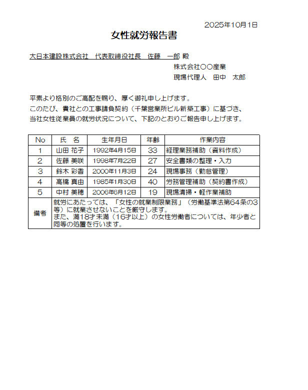 女性就労報告書