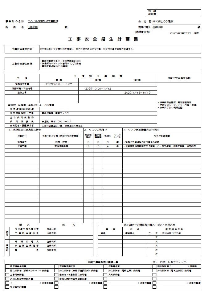 工事安全衛生計画書