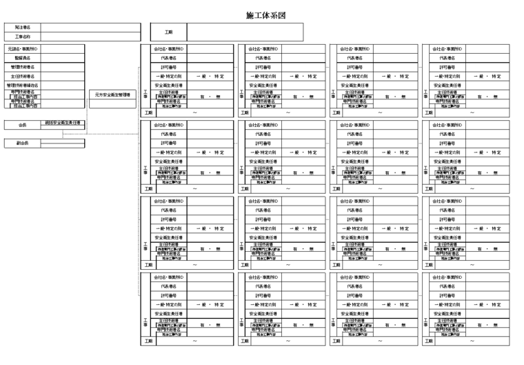 施工体系図