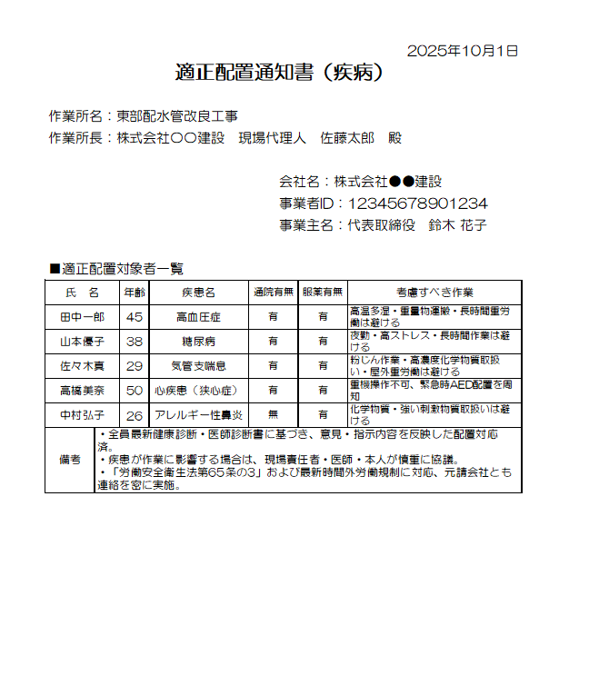 適正配置通知書（疾病）