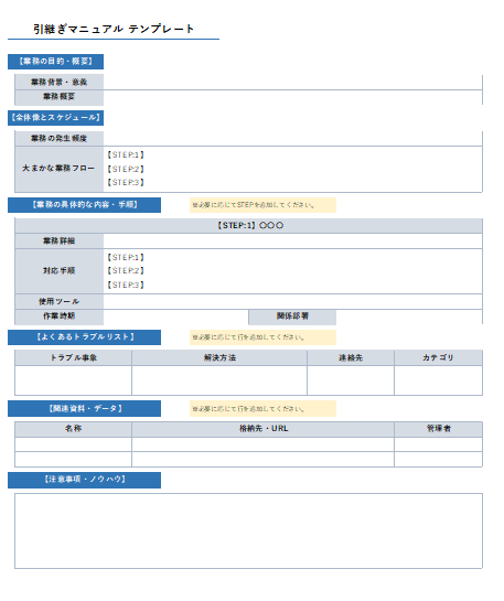 引継ぎマニュアル
