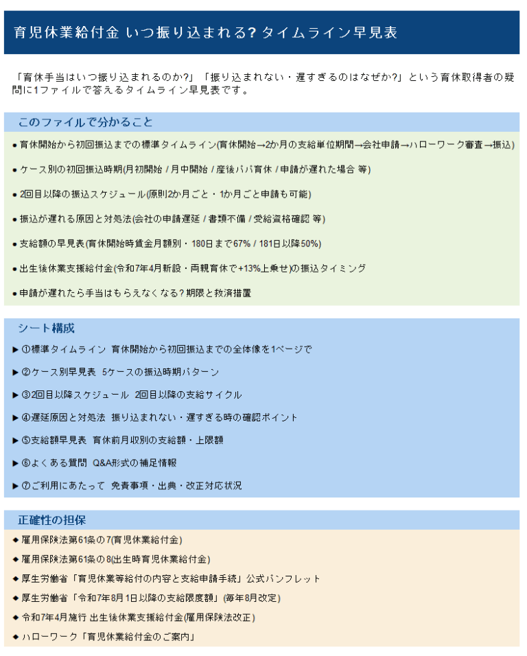 育児休業給付金 振込日程 タイムライン早見表