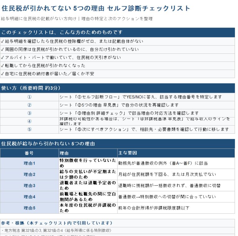 住民税が引かれてない 5つの理由 セルフ診断チェックリスト