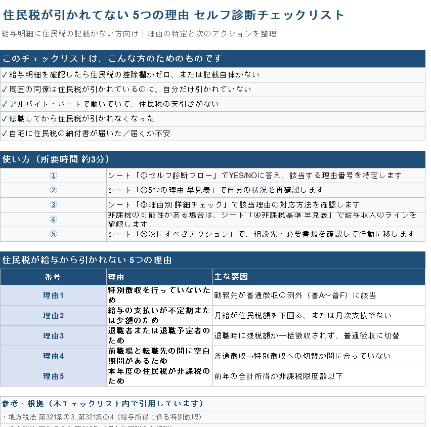 住民税が引かれてない 5つの理由 セルフ診断チェックリスト