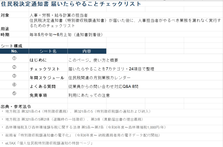 住民税決定通知書 届いたらやることチェックリスト