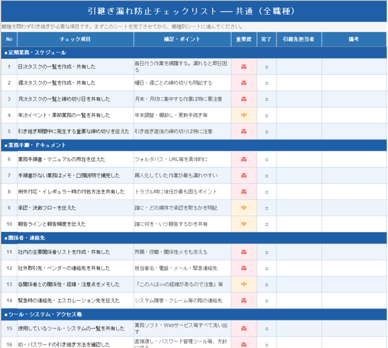 引継ぎ漏れ防止チェックリスト＋5職種別チェック項目