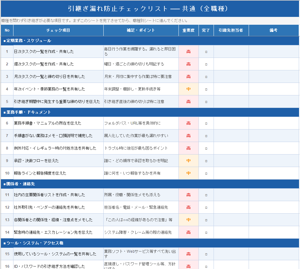 引継ぎ漏れ防止チェックリスト＋5職種別チェック項目