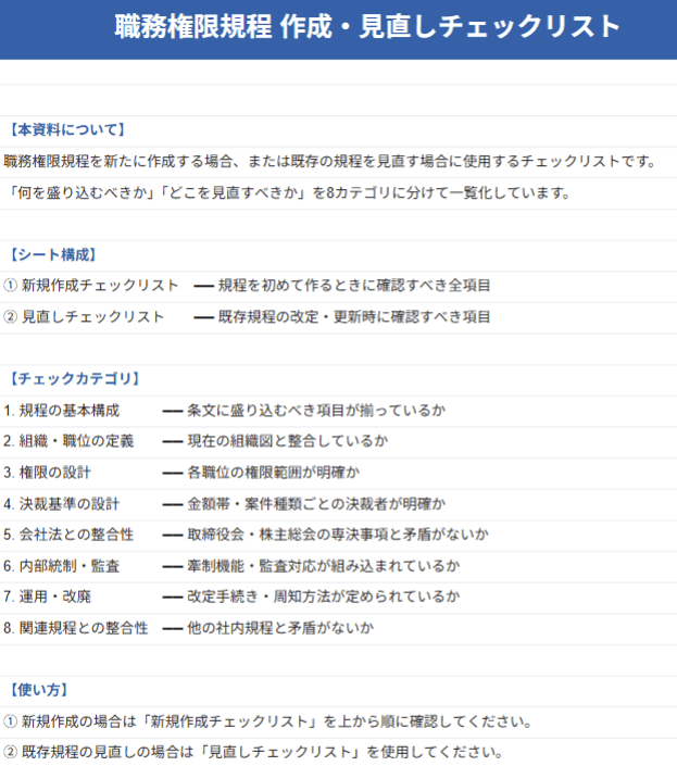 職務権限規程 作成・見直しチェックリスト