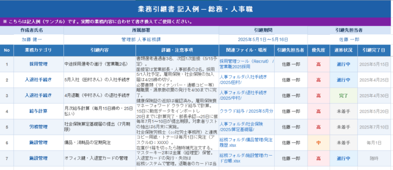 職種別 業務引継書 記入例集（6職種対応）