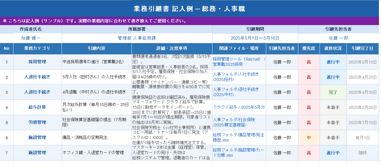 職種別 業務引継書 記入例集（6職種対応）