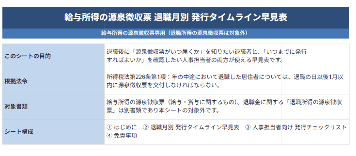 源泉徴収票 退職月別タイムライン早見表