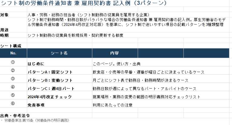 シフト制の労働条件通知書 兼 雇用契約書 記入例（3パターン）