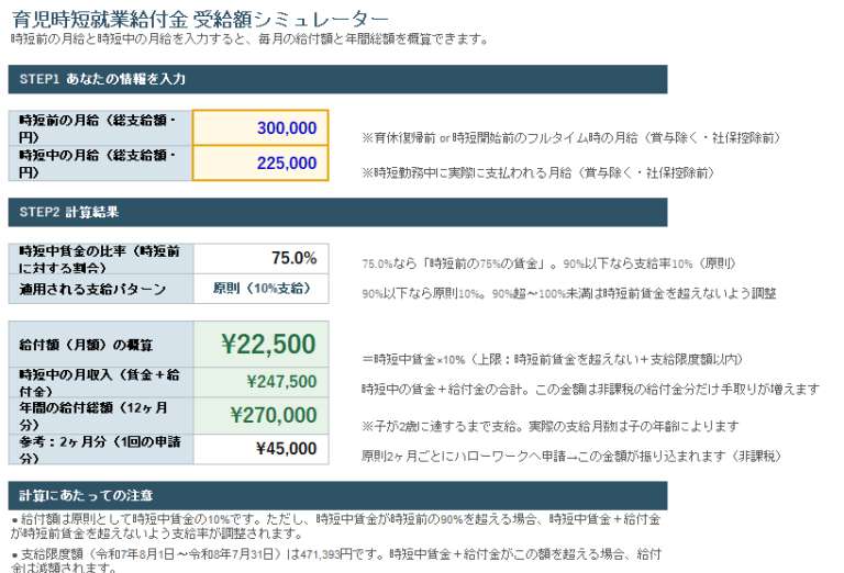 育児時短就業給付金 受給額シミュレーター