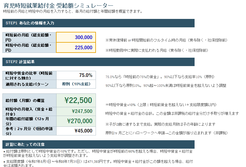 育児時短就業給付金 受給額シミュレーター