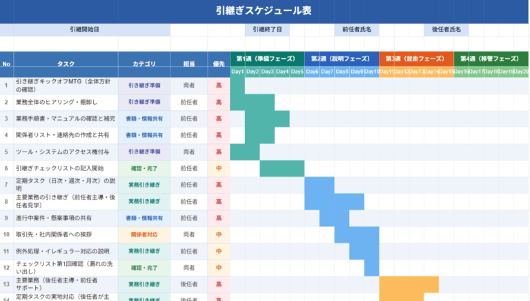 引継ぎスケジュール＆タスク管理シート