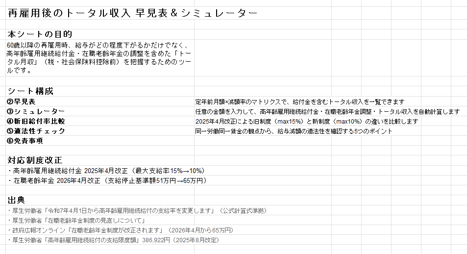 再雇用後のトータル収入 早見表＆シミュレーター