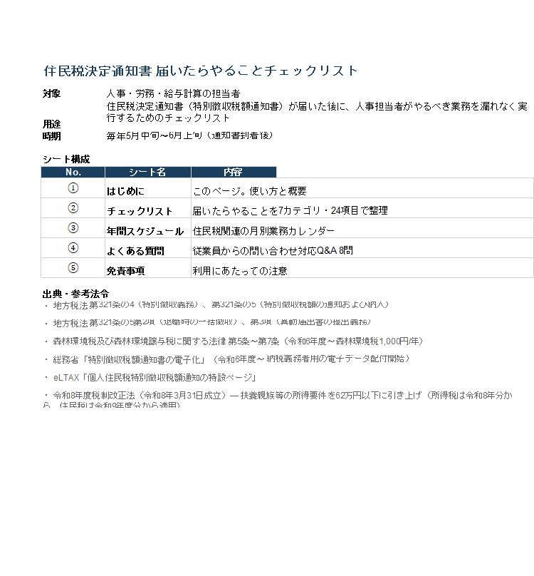 住民税決定通知書 届いたらやることチェックリスト